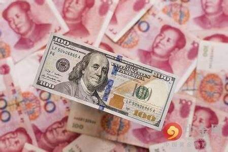 炒外汇技术指标形态--乖离率