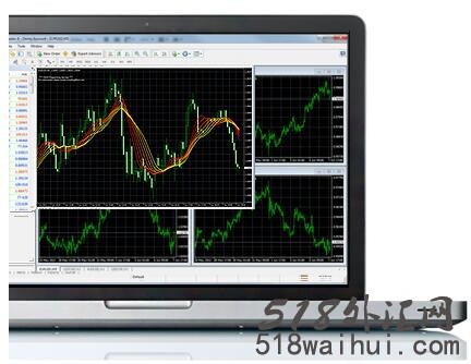 外汇模拟交易软件mt4下载,MetaTrader4软件下载!