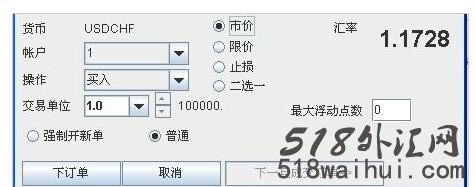 外汇新手怎么正确做模拟交易?新手如何进行外汇模拟交易?