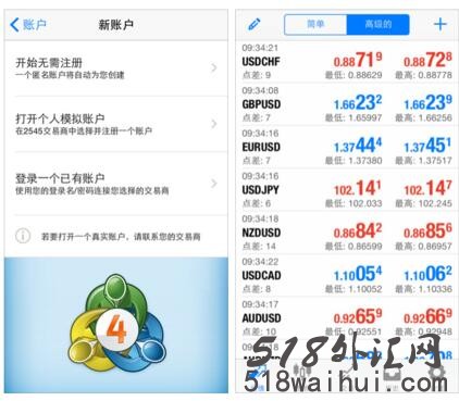 什么是外汇看盘安卓软件,苹果安卓手机端MT4哪里下载?