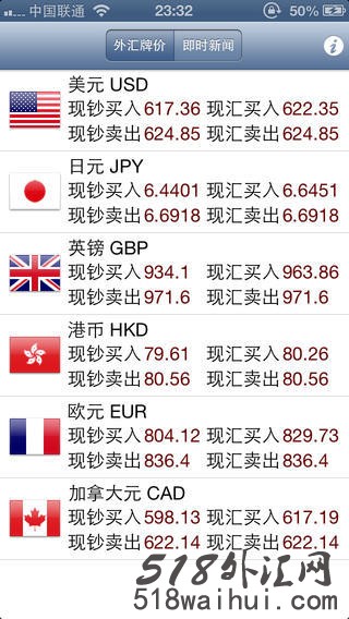 外汇牌价1.2_外汇牌价1.2外汇分析软件下载