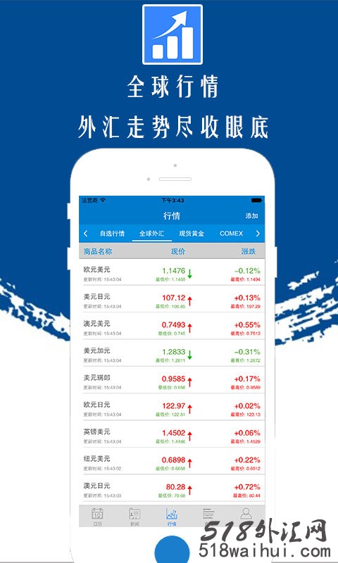 外汇宝3.1.5正式版下载_外汇交易宝3.1.5正式版外汇软件下载