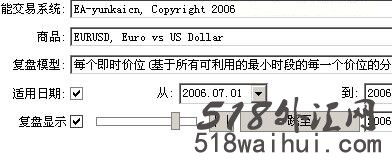 如何对智能交易系统（EA）进行测试！