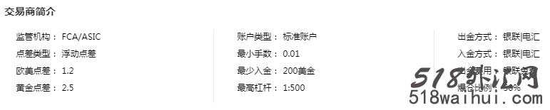 激石pepperstone返佣_激石赠金_激石开户入金平台!