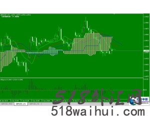 汇聚一格外汇交易系统下载