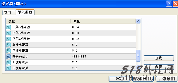 挂单交易脚本Buy Limit Buy Stop Sell Limtt Sell StopEA下载!