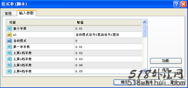 挂单交易脚本Buy Limit Buy Stop Sell Limtt Sell StopEA下载!