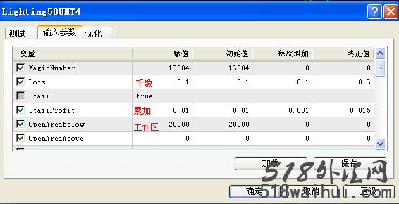 Lighting_v50闪电50智能EA交易系统MT4版下载!