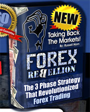 Forex Rebellion EA最新商业版外汇EA下载!