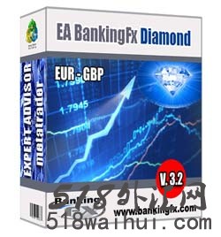 BankingFx Diamond EA无限制版外汇EA下载!