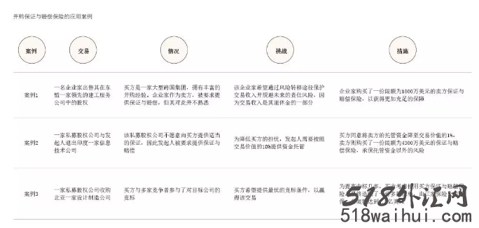 中国外汇丨交易风险管理新途