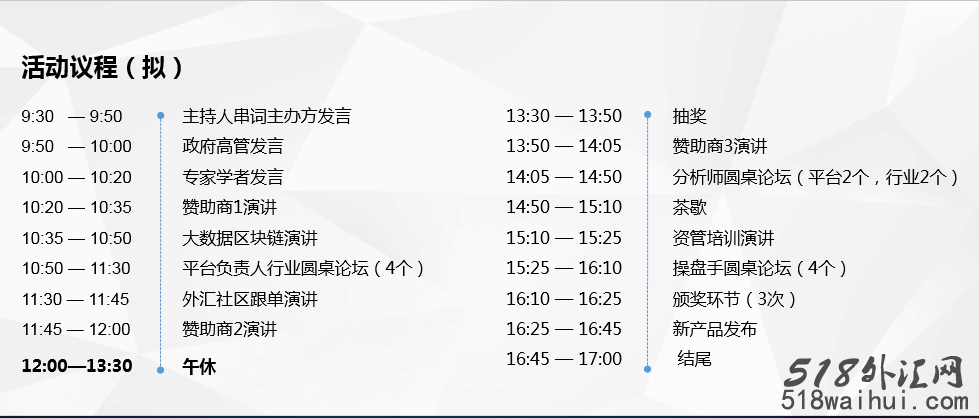 2018全球投资峰会！解读新时代中国经济脉搏!