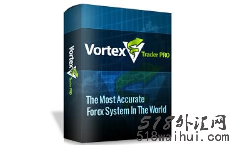 Vortex Trader PRO外汇EA_Vortex Trader PRO外汇EA下载