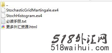 Stochastic Grid Martingale EA下载