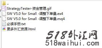 SW for Smal V5.0外汇EA稳定赢利下载