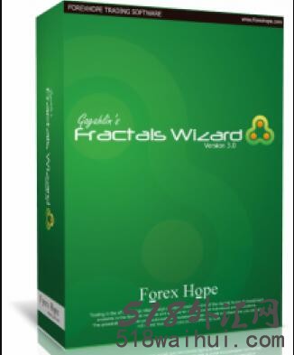 Fractal Wizard EA_Fractal Wizard外汇EA指标下载