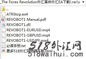 The Forex Revolution外汇革命外汇EA下载!