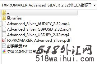 FXPROMAKER Advanced SILVER 2.32高级白银套装EA下载!