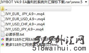 IVYBOT V4.9 EA盈利的系统外汇指标下载