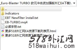 Euro-Blaster TURBO 欧元冲击波加强版外汇EA下载!