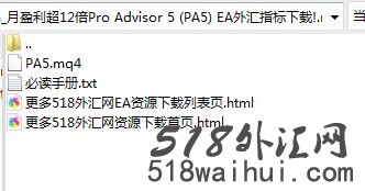 月盈利超12倍Pro Advisor 5 (PA5) EA外汇指标下载!