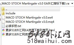 MACD STOCH Martingale v3.0 EA外汇指标下载!