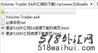 Volume Trader EA外汇指标下载!