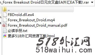 Forex Breakout Droid日元交叉盘外汇EA下载!