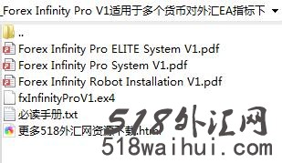 Forex Infinity Pro V1适用于多个货币对EA下载!