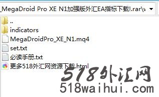 MegaDroid Pro XE N1加强版外汇EA指标下载!