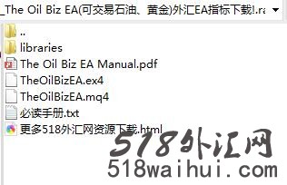 The Oil Biz EA(可交易石油、黄金)外汇EA指标下载!