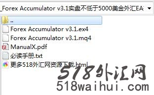 Forex Accumulator v3.1实盘不低于5000美金指标下载!