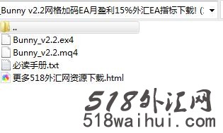 Bunny v2.2网格加码EA月盈利15%外汇指标下载!