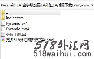 Pyramid EA 金字塔加码EA外汇EA指标下载!