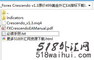 Forex Crescendo v1.3原价499美金外汇EA指标下载!