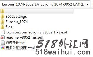 Euronis 1074-3052 EA外汇EA指标下载