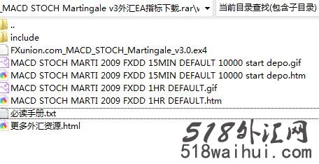 MACD STOCH Martingale v3外汇EA指标下载