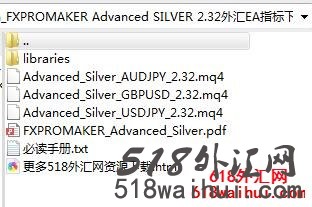 FXPROMAKER Advanced gold 2.32高级黄金套装EA下载!