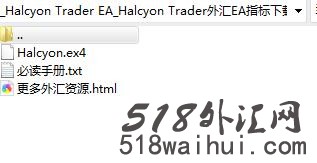 Halcyon Trader外汇EA指标下载