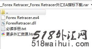 Forex Retracer_Forex Retracer外汇EA指标下载