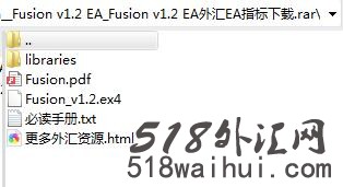 Fusion v1.2 EA_Fusion v1.2 EA外汇EA指标下载