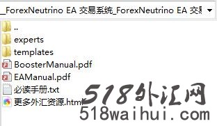 ForexNeutrino EA+交易系统外汇EA指标下载