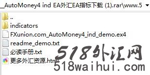 AutoMoney4 ind EA_AutoMoney4 ind EA外汇EA指标下载