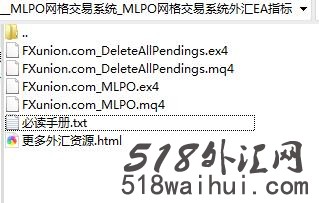 MLPO网格交易系统外汇EA指标下载