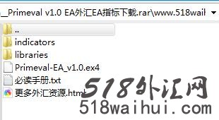 Primeval v1.0 EA_Primeval v1.0 EA外汇EA指标下载