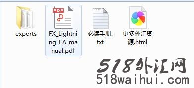 Fx Lightning多组合外汇EA_Fx Lightning多组合外汇EA指标下载