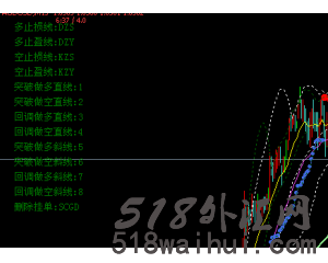 445个免费外汇EA大全_445个免费外汇EA大全指标下载