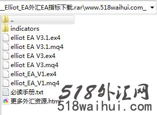 Chaos Elliot爱略特波浪EA_Chaos Elliot爱略特波浪EA外汇指标下载