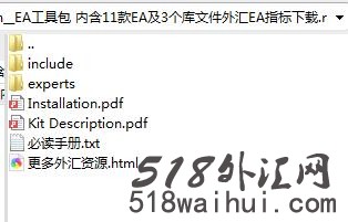 EA工具包内含11款EA及3个库文件外汇EA指标下载