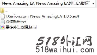 News Amazing EA外汇EA指标下载